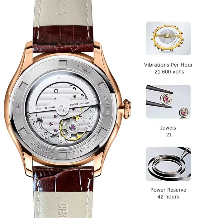 LOBINNI – montre-bracelet de luxe pour hommes