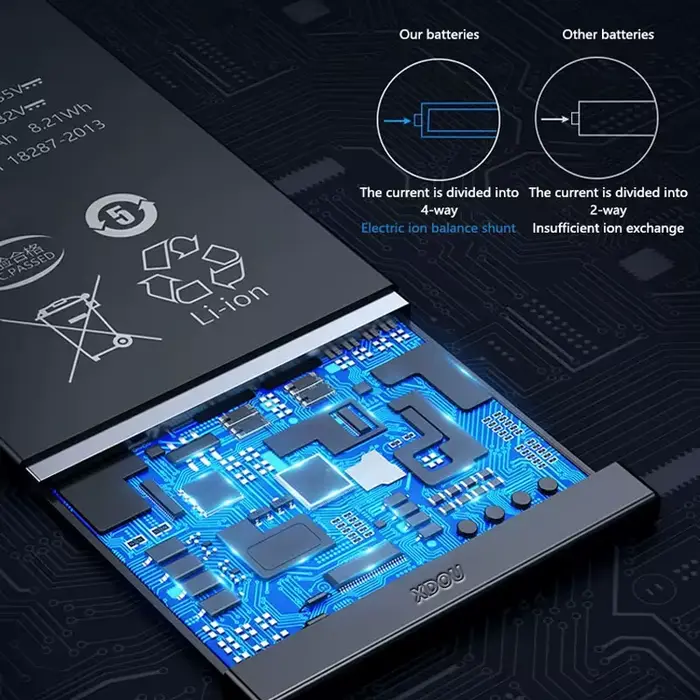 Nouvelle batterie de haute qualité DAGP382427SA 300mAh Batteries de montre + outils gratuits