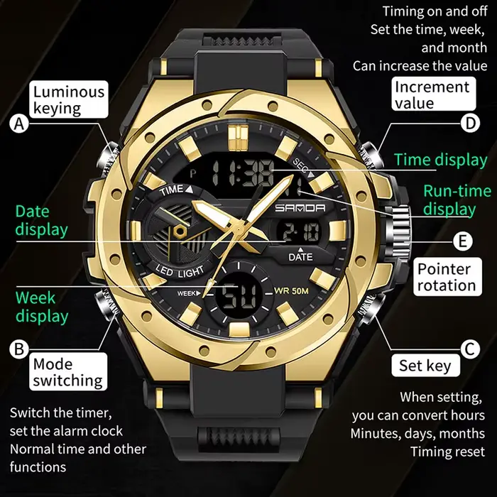 Dulo-Montres Militaires G-Style pour Homme