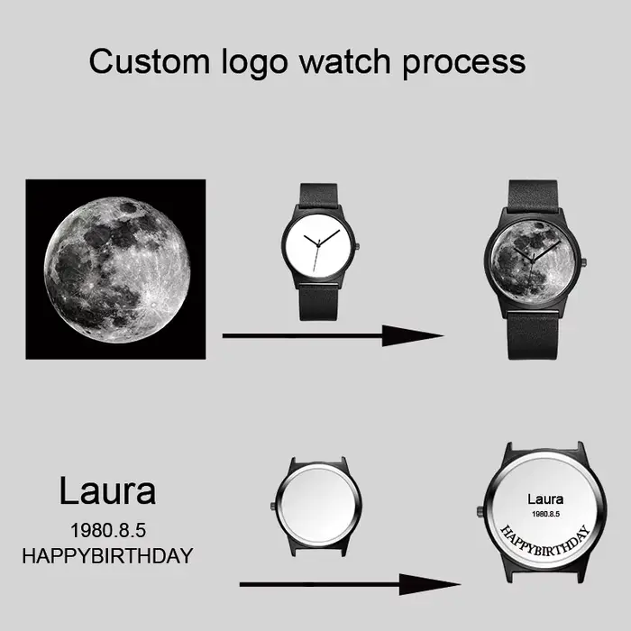 B-0000 montre personnalisée femmes hommes impression de votre image