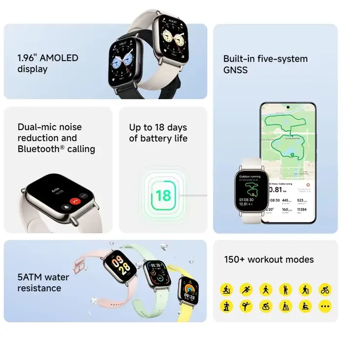 Version globale Redmi Watch 5 Lite