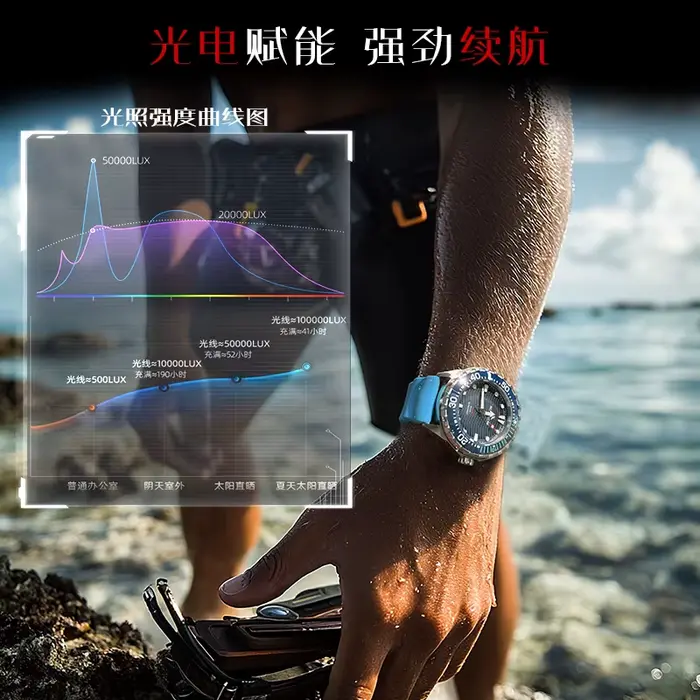 NORTH EDGE 2025 nouvelle montre de plongée à énergie solaire TRITON hommes montres à Quartz de luxe