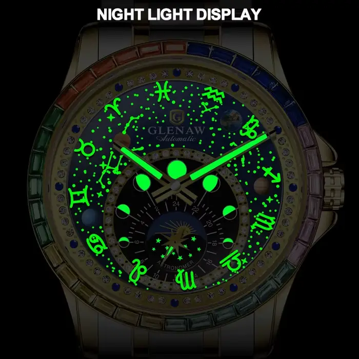 Nouvelle Montre Mécanique GLENAW 2025 Cercle Arc-en-ciel pour Hommes