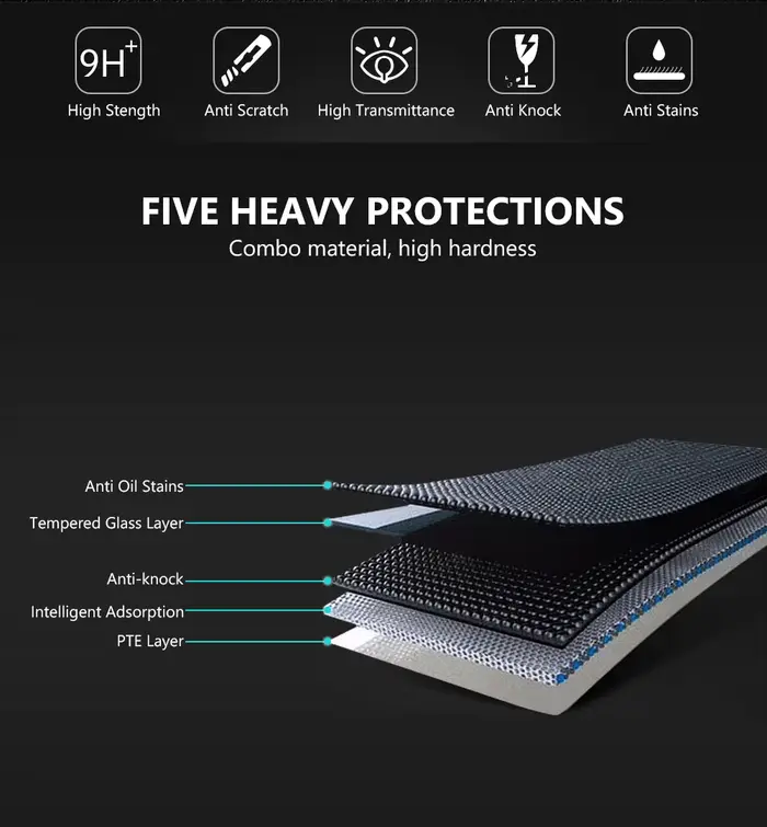 Film de protection d'écran en verre trempé pour montres intelligentes et de luxe, résistant aux rayures, à l'eau et aux huiles, pour femmes et hommes, idéal pour toutes les occasions spéciales