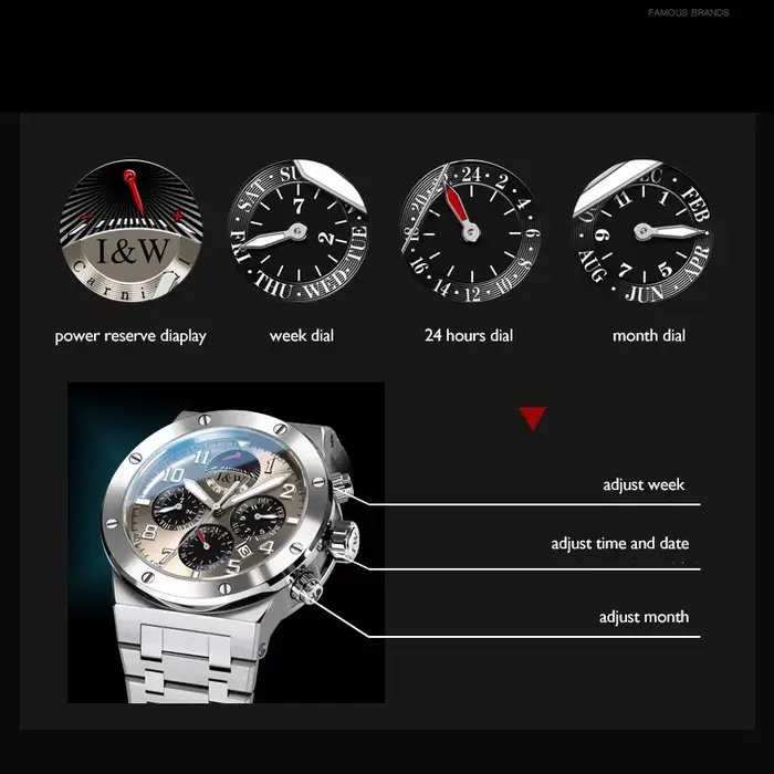 Montre automatique homme 41mm acier inoxydable saphir multifonctionnels pour occasions spéciales style casual élégant