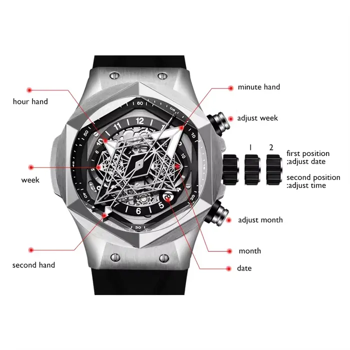 Montre automatique HANBORO édition limitée avec lunette hexagonale en acier et bracelet en caoutchouc pour homme occasions spéciales