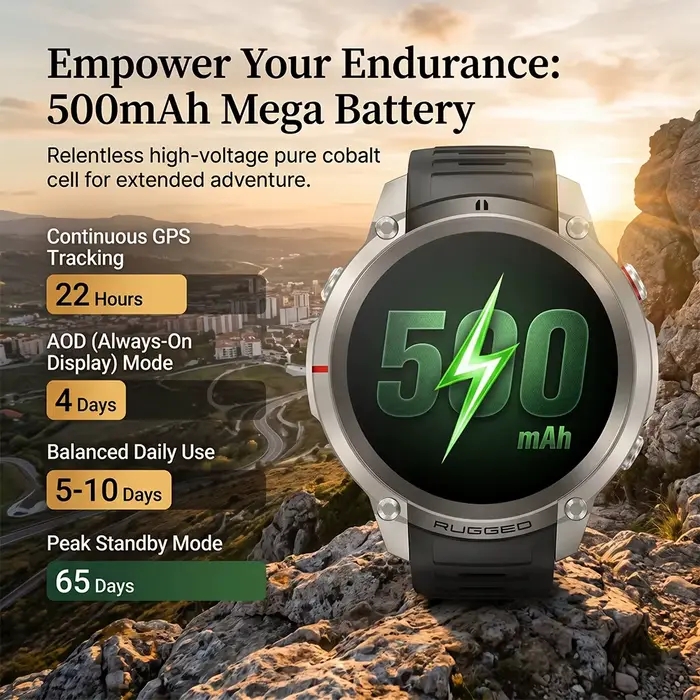 Nouvelle Montre Connectée Tactique GPS 2026 avec Plus de 170 Modes Sportifs