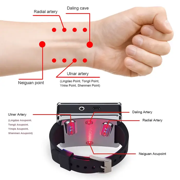 Suyzeko LED montre de thérapie au Laser dispositif