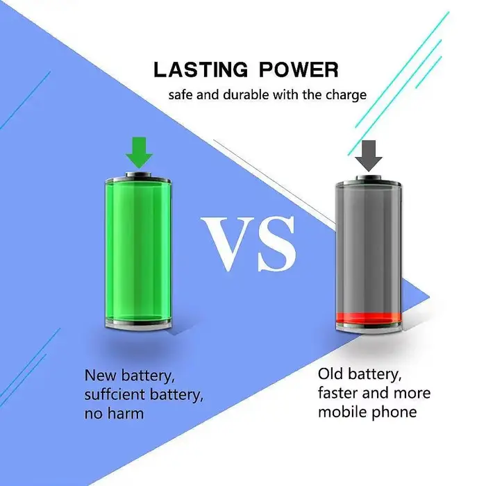 Charge rapide 391220 batterie de montre intelligente 120Mah pour Fitbit Inspire 3 haute compatibilité