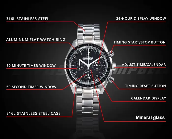 Montre Quartz Multifonction Boitier Acier Inoxydable Cadran Panda Occasions Speciales Hommes