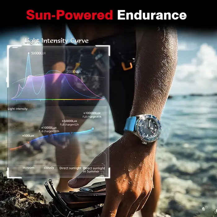 NORTH EDGE 2026 Nouvelle montre de plongée solaire TRITON pour hommes