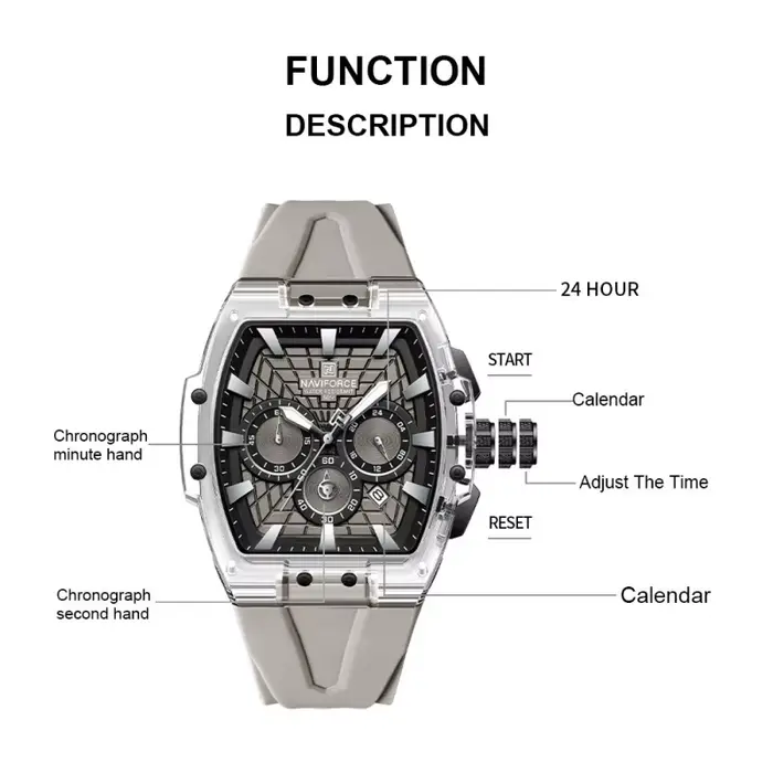 Montre multifonctionnelle Naviforce édition limitée avec aiguilles luminescentes et résistance à l'eau pour hommes occasions spéciales