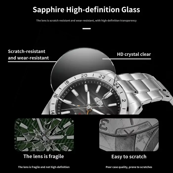 Montre à quartz HEROFORCE