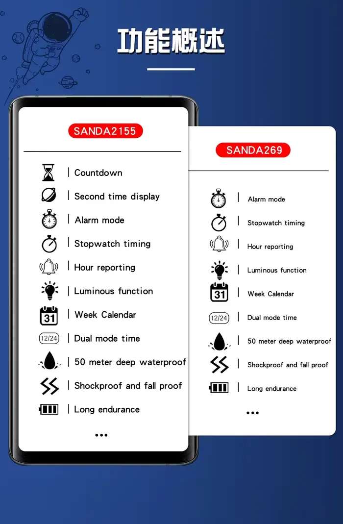 SANDA Nouvelle Montre Digitale Sportive pour Garçon