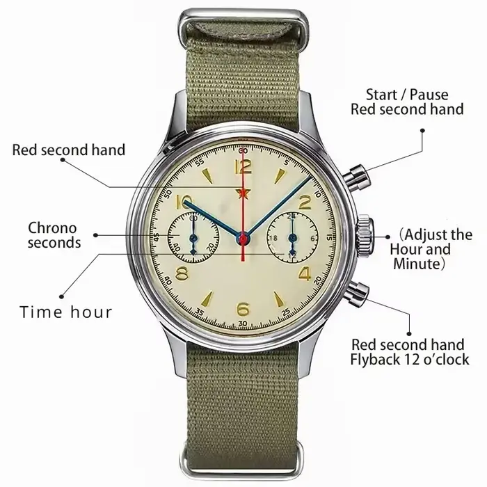 Montre homme vintage rétro quartz avec calendrier complet et bracelet en cuir pour occasions spéciales