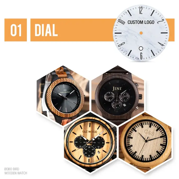 Montre créative avec design et logo personnels