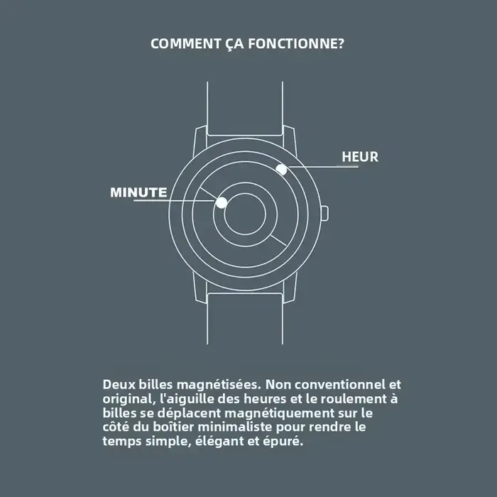 EUTOUR 2025 Nouvelle Arrivée Édition Limitée Automne Montre de Luxe pour Homme Unisexe avec Bijoux Faits Main et Cristaux Moissanite Incrustés
