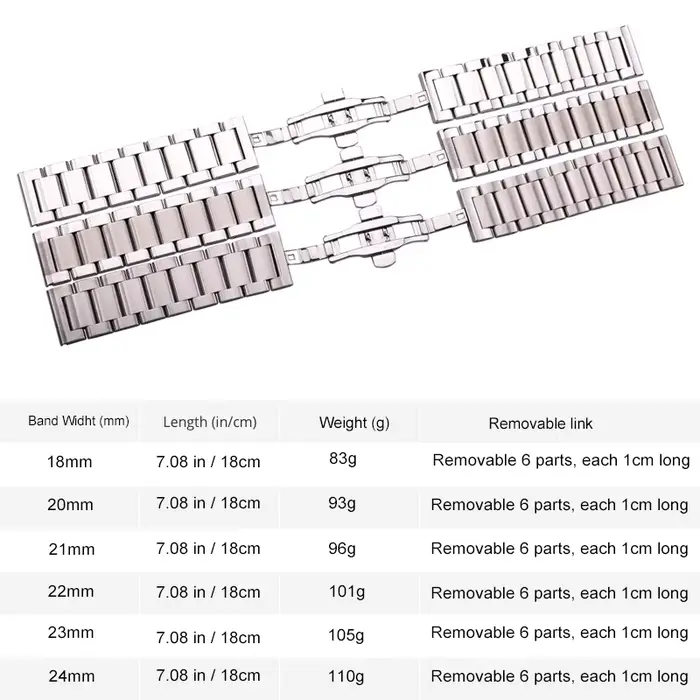 Bracelet de montre en acier inoxydable