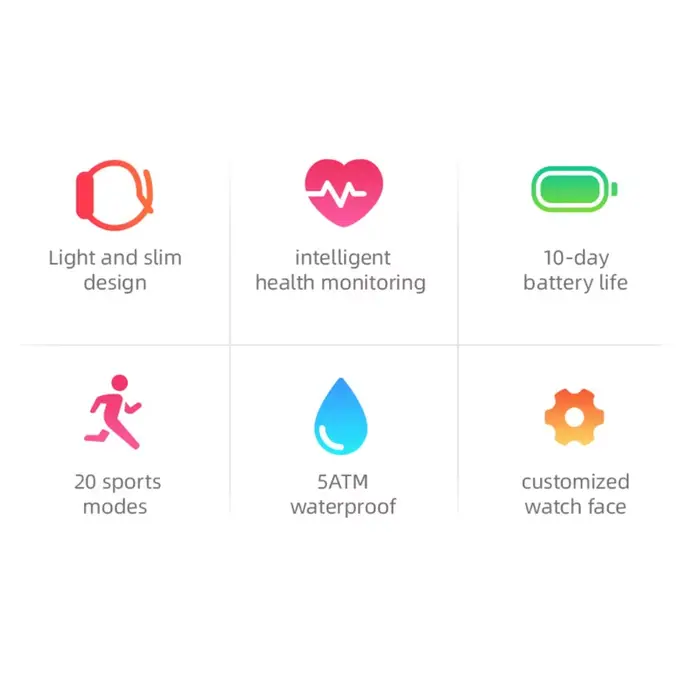 Mibro A1 montre intelligente édition mondiale sang oxygène moniteur de fréquence cardiaque 5ATM étan
