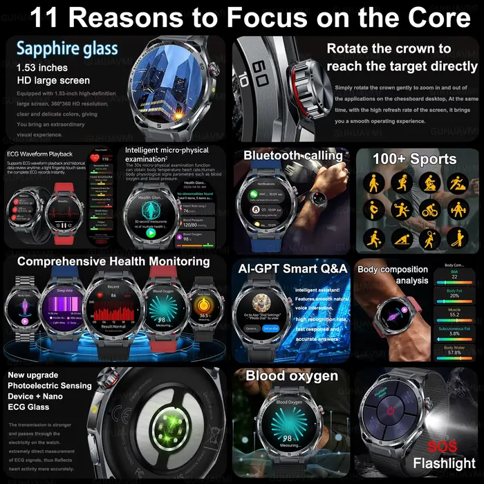 Montre connectée ECG pour hommes