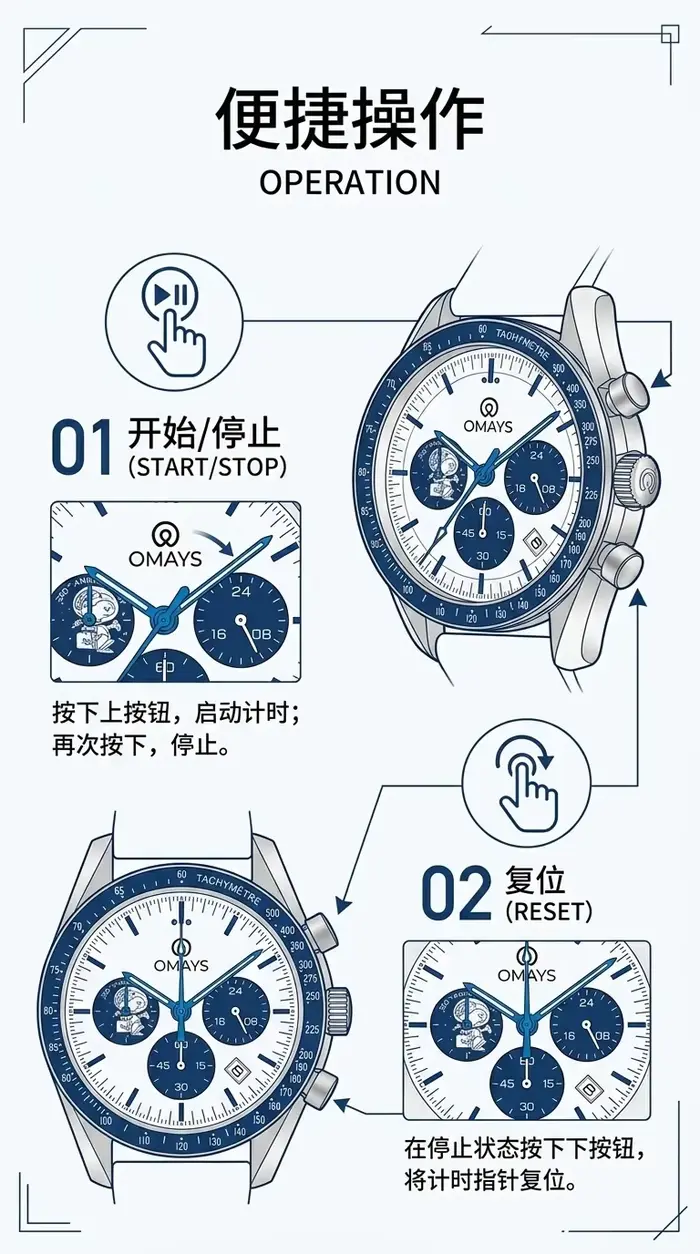 Montre de sport de luxe OMAYS édition 50e anniversaire bracelet nylon bleu quartz chronographe homme résistance à l'eau occasions spéciales