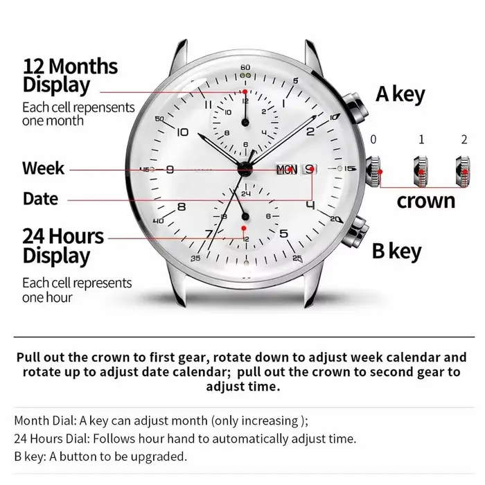 Montres mécaniques pour hommes