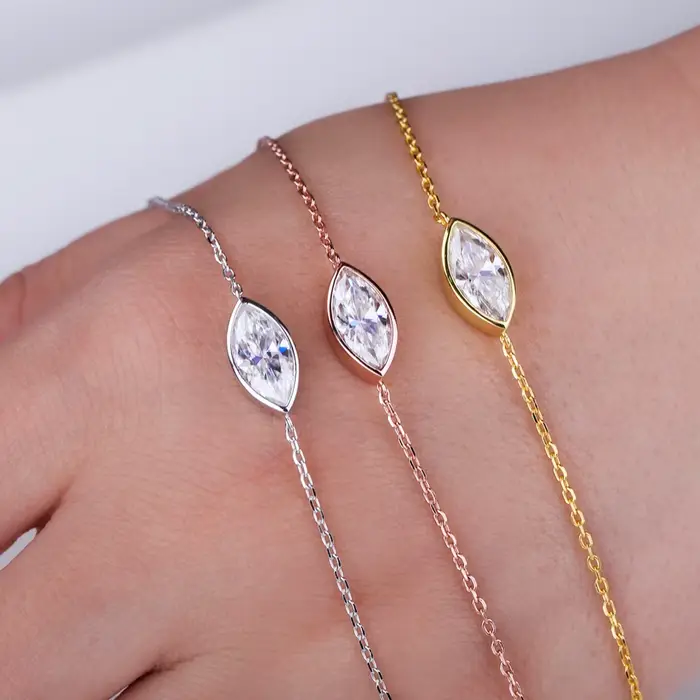 Ensemble de lunette 1-2CT