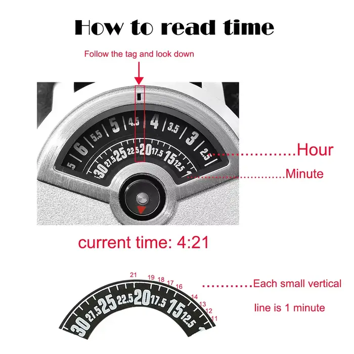 Une montre unisexe avec une personnalité