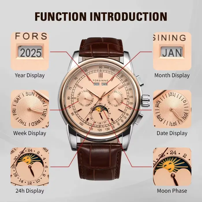 Montre mécanique rétro Forsining